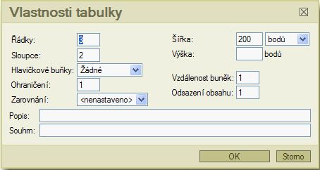Dialog pro vložení tabulky - FCKeditor